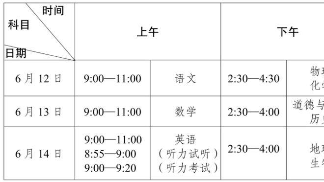 意媒：阿莱格里无意引进菲利普斯，他更希望签下霍伊别尔等人